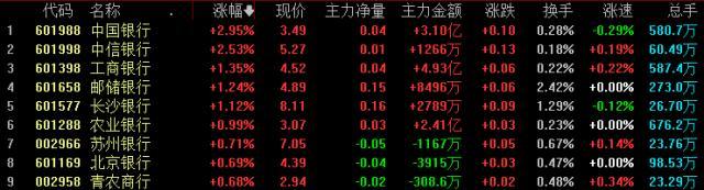 166年的瑞信深陷危机！全球风险事件频发 是时候买黄金了？