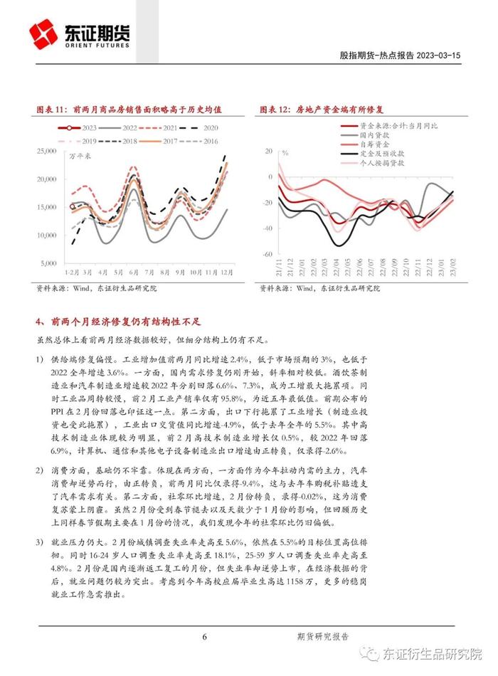 【热点报告——股指期货】超预期与不足 –1-2 月中国经济数据解读