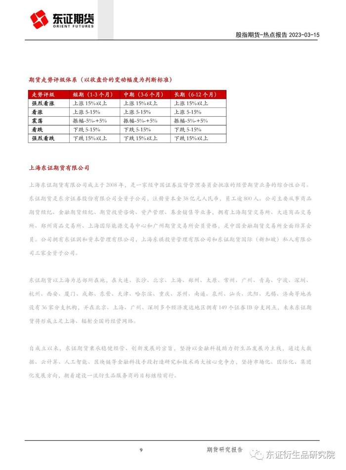 【热点报告——股指期货】超预期与不足 –1-2 月中国经济数据解读