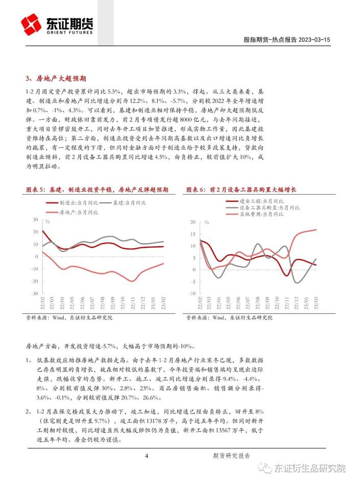 【热点报告——股指期货】超预期与不足 –1-2 月中国经济数据解读