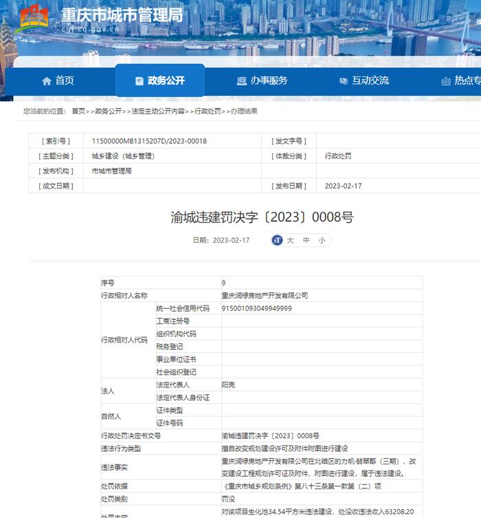 重庆润禄房地产开发有限公司被没收违法收入6万余元