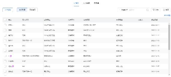 211硕士吐槽均薪低vs企业抢夺人才难 致远互联薪事力人力云打破招聘怪圈