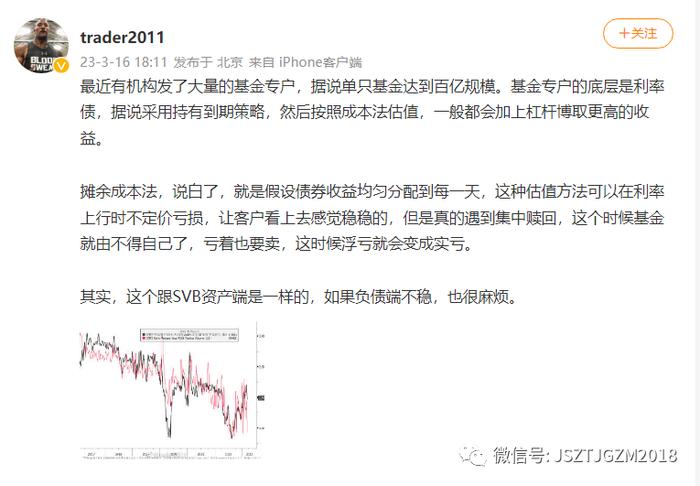 瑞信的董事会主席叫雷曼...基金也有期限错配？