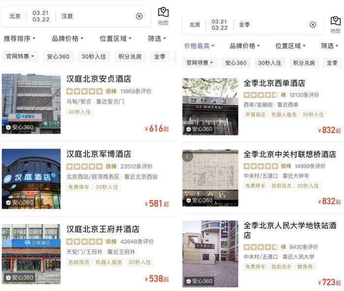 ↑汉庭、全季3月21日价格,截图来自华住会