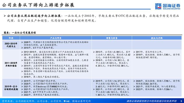 调研汇总：易方达、交银施罗德、嘉实基金等95家明星机构调研大全能源！