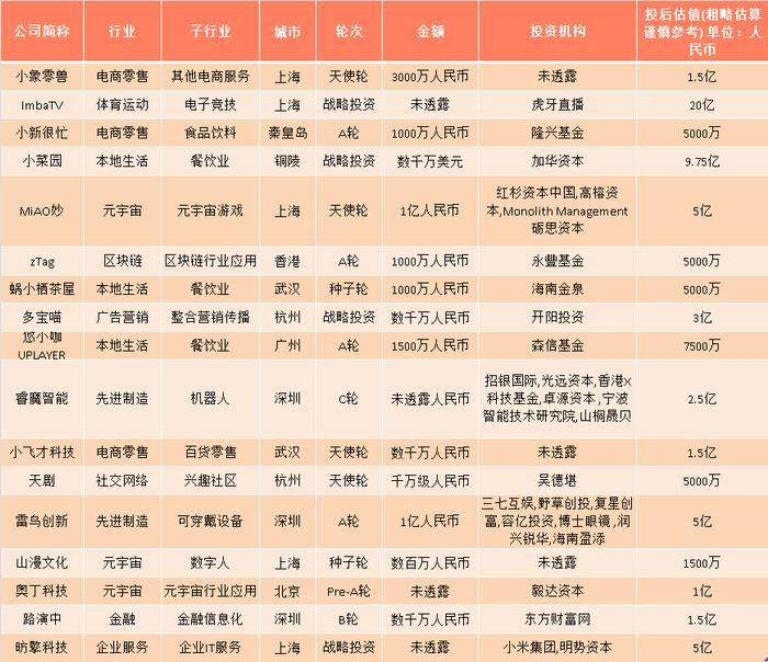 炼金室 | 收购光厂创意31.6%股权，视觉中国如何下好“音视频”这盘棋？