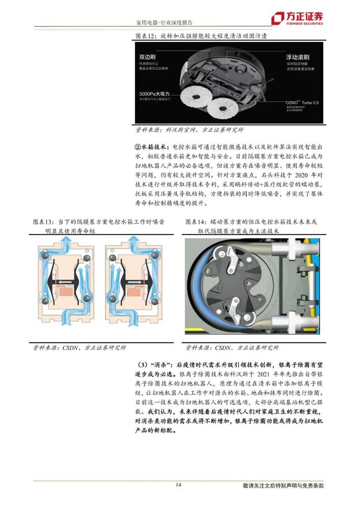 【方正家电】扫地机器人行业系列深度（一）产品篇：基于“进化”模型探索扫地机必选可选功能未来，降本助力价格下探实现行业放量