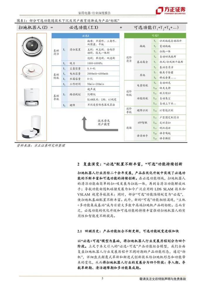 【方正家电】扫地机器人行业系列深度（一）产品篇：基于“进化”模型探索扫地机必选可选功能未来，降本助力价格下探实现行业放量