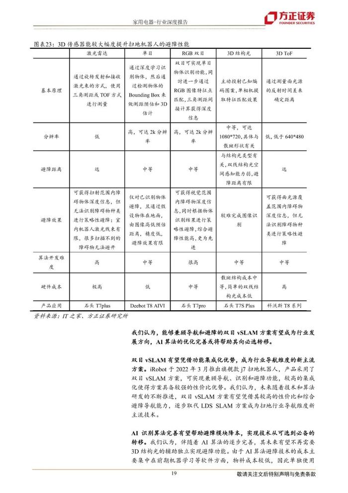 【方正家电】扫地机器人行业系列深度（一）产品篇：基于“进化”模型探索扫地机必选可选功能未来，降本助力价格下探实现行业放量