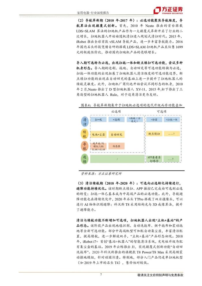 【方正家电】扫地机器人行业系列深度（一）产品篇：基于“进化”模型探索扫地机必选可选功能未来，降本助力价格下探实现行业放量