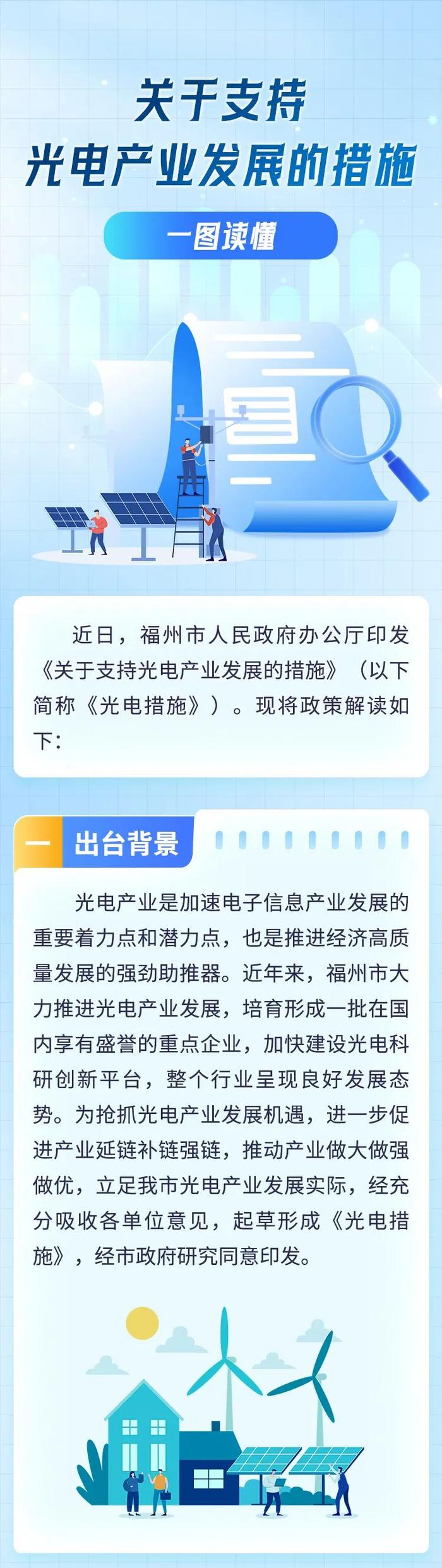 一图读懂福州市《关于支持光电产业发展的措施》