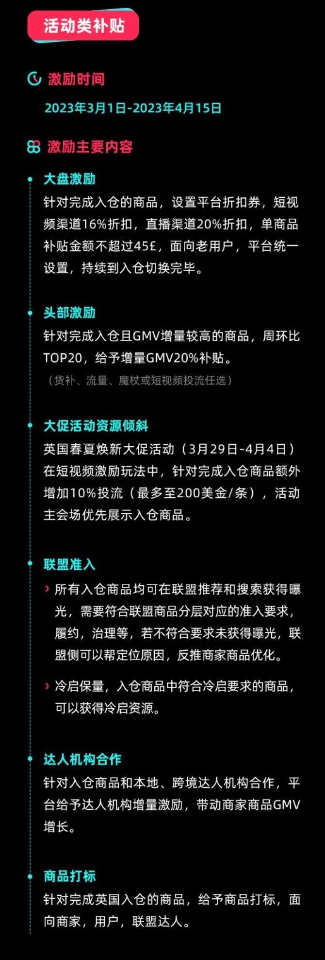 图片来源:TikTok Shop跨境电商公众号