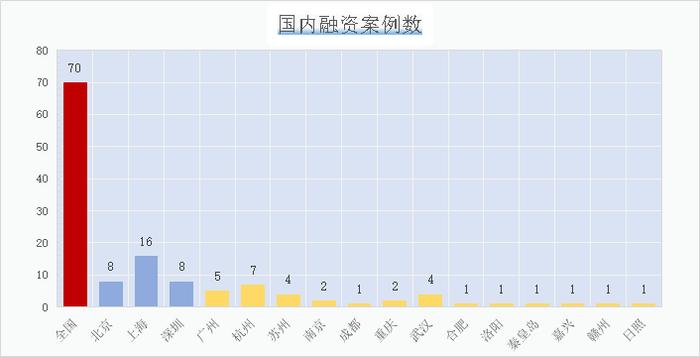 炼金室 | 收购光厂创意31.6%股权，视觉中国如何下好“音视频”这盘棋？