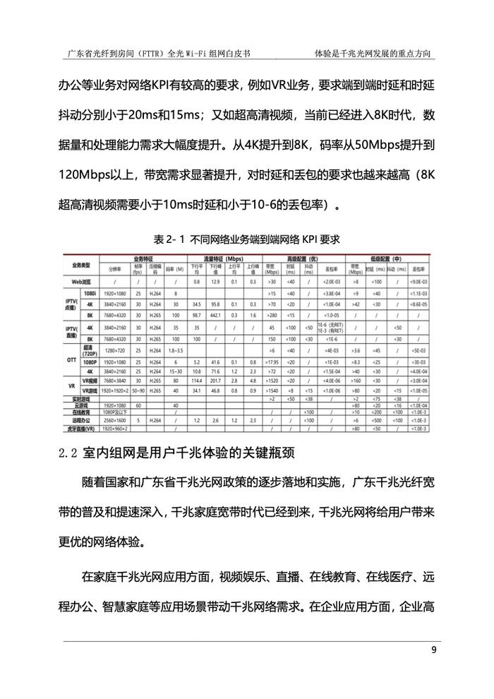 广东省光纤到房间（FTTR）全光Wi-Fi组网白皮书