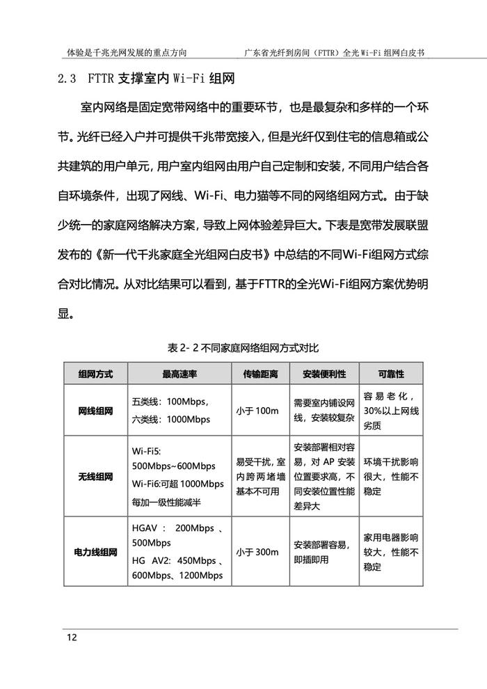 广东省光纤到房间（FTTR）全光Wi-Fi组网白皮书