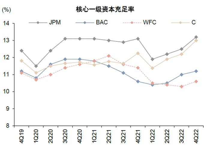 中金：欧美银行风险事件带来的启示