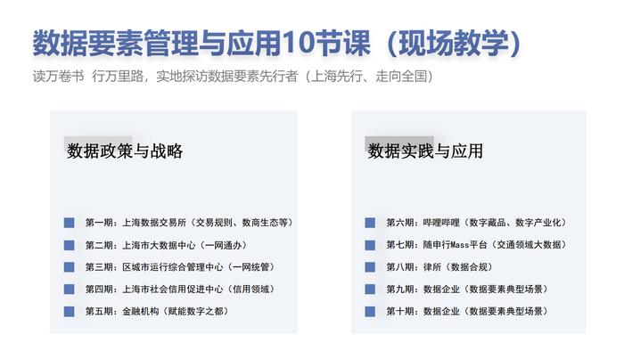 苏伊士运河堵塞，华为三天算出方案？券商电商之后，上海跑步入场“数商”蓝海