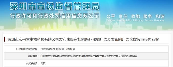 深圳市宏兴堂生物科技有限公司发布未经审核的医疗器械广告及发布的广告含虚假宣传内容案