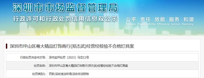 深圳市坪山区粤大精品灯饰商行经营经检验不合格灯具案