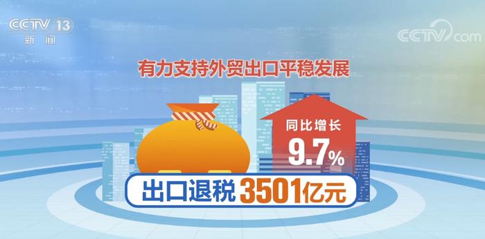 我国财政收入开局总体平稳 财政支出保持较高强度