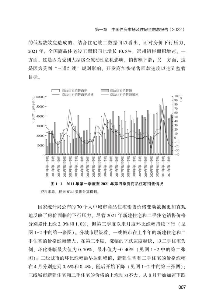 NIFD：2022中国住房金融发展报告