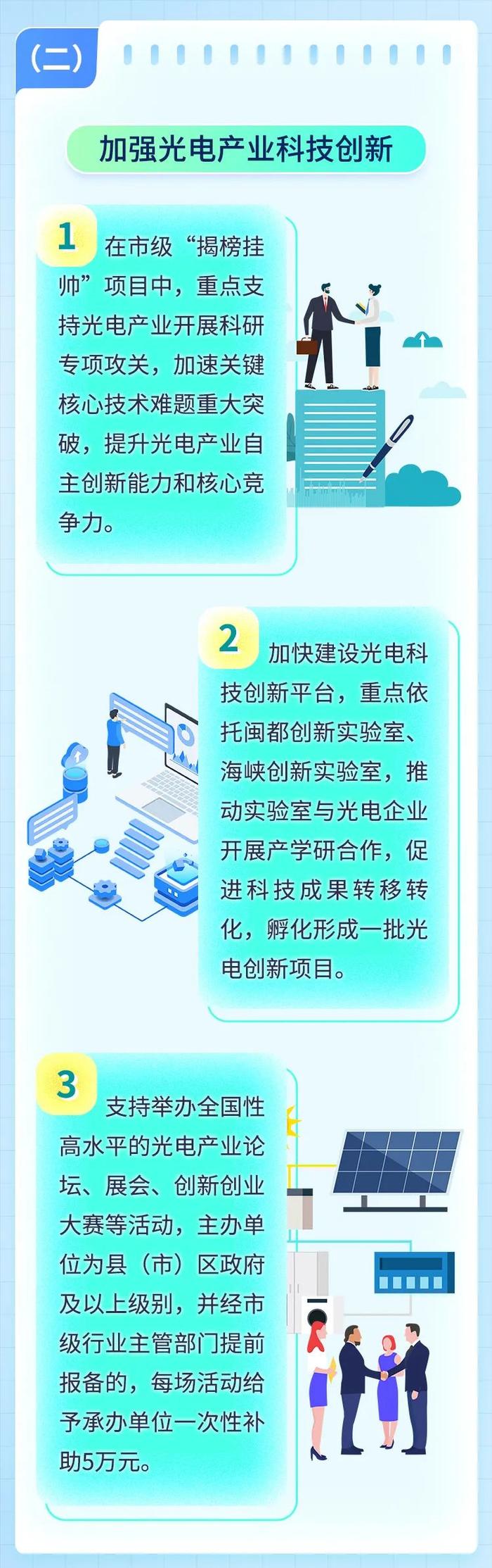 一图读懂福州市《关于支持光电产业发展的措施》