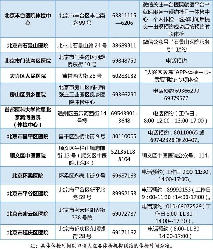 北京上半年第一次中小学教师资格认定3月21日起开始报名