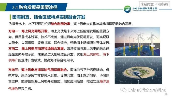 张益国 | 我国海上风电发展现状及展望（PPT）