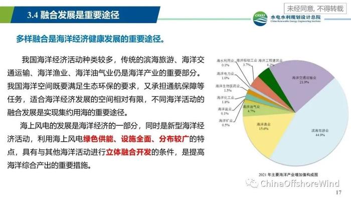 张益国 | 我国海上风电发展现状及展望（PPT）