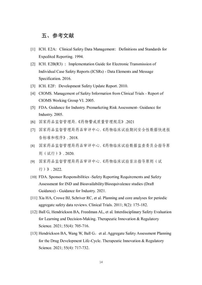 CDE官方发布5则通知！临床指导原则、ICH《M10》、化药复方药物临床试验...