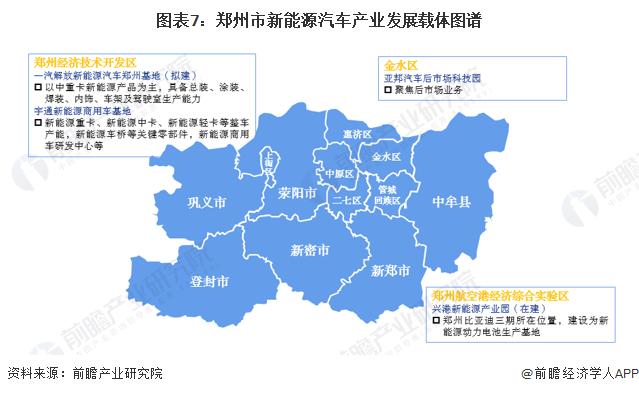 独家！2023年郑州市新能源汽车产业链全景图谱（附产业政策、产业链现状图谱、产业资源空间布局、产业链\发展规划）