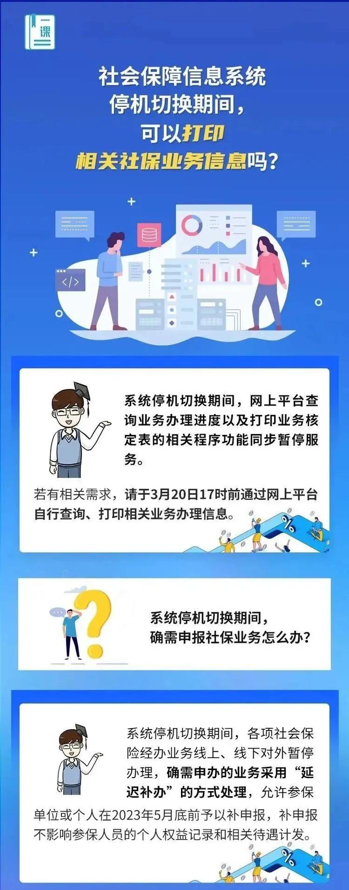 重要提醒：上海社保信息系统下周一起停机切换！看病、养老金发放等会受影响吗？权威解答→