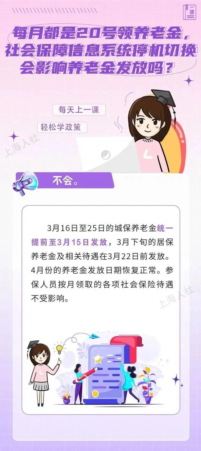 重要提醒：上海社保信息系统下周一起停机切换！看病、养老金发放等会受影响吗？权威解答→