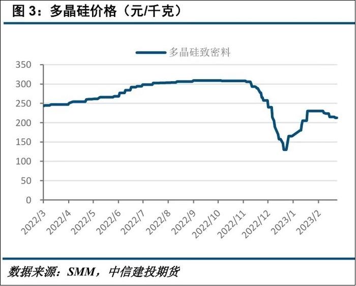 “豪横”分红76个亿！千亿巨头大全能源净利率堪比茅台！三大潜在风险不容忽视