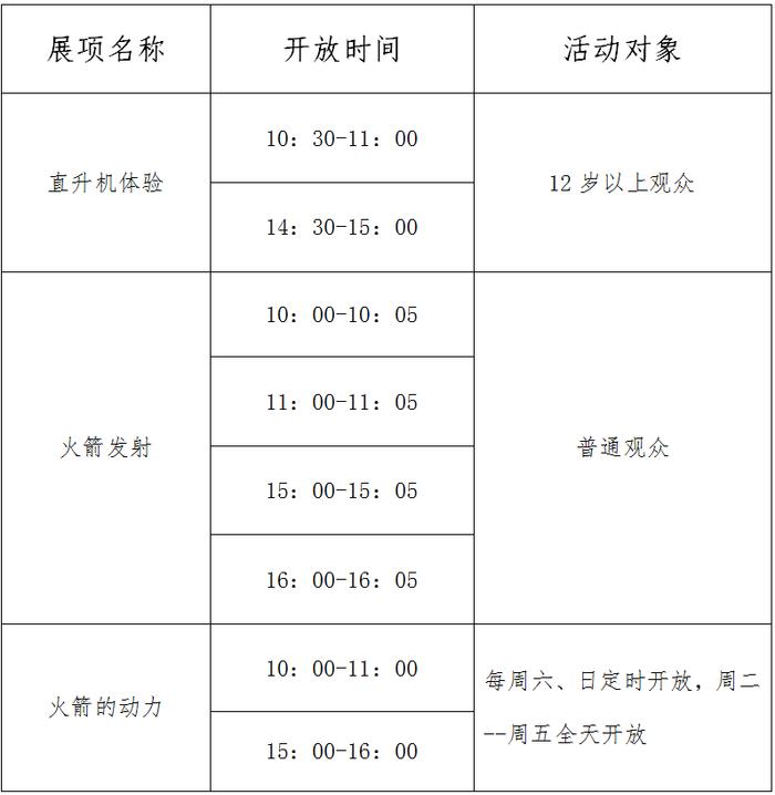 全民免费！3月21日至26日内蒙古科技馆互动展项体验攻略来了