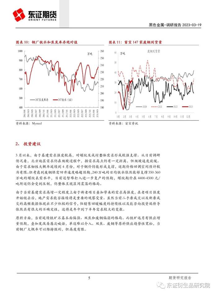 【调研报告——黑色金属】3 月黑色调研纪要：需求爬坡渐入尾部，远期下移风险仍未褪去