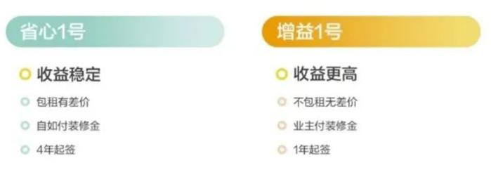图源:自如官微