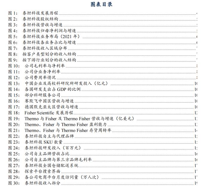 泰坦科技深度：产品与渠道并重，科研服务平台型领军企业【东吴医药朱国广团队】