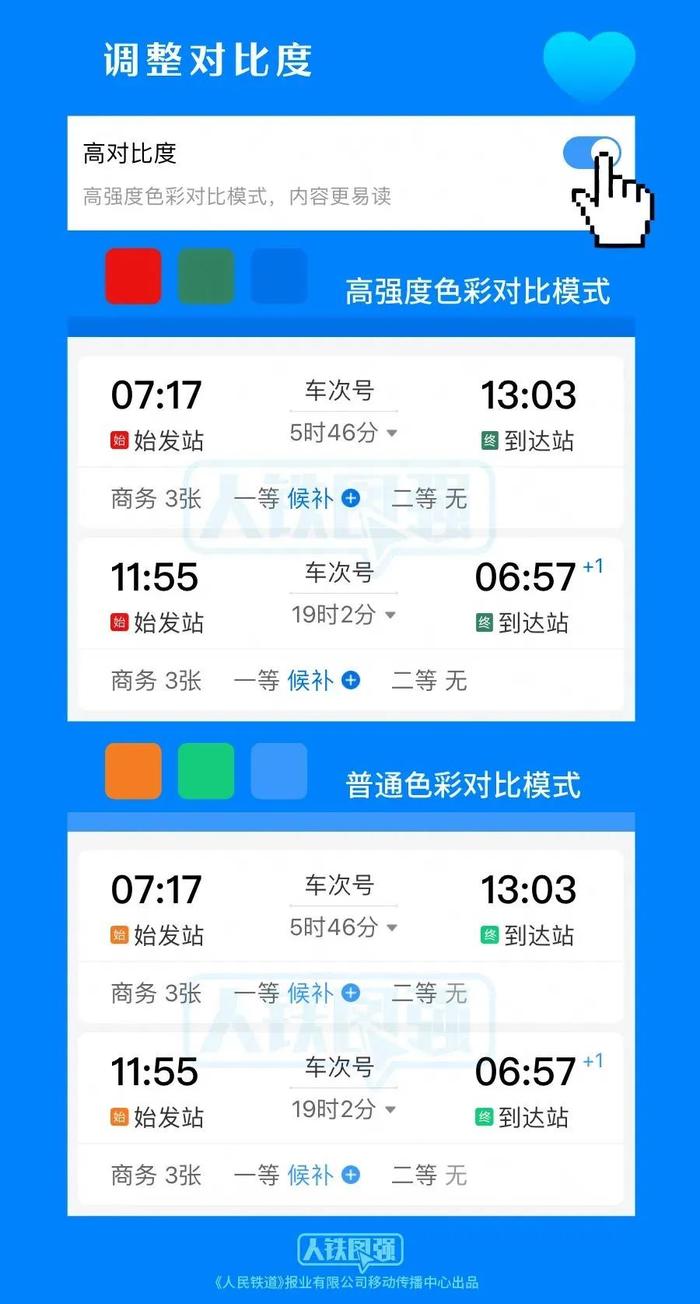重点旅客坐火车享受这些服务！