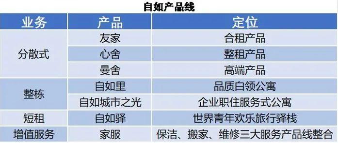 来源:公开资料,观点指数整理