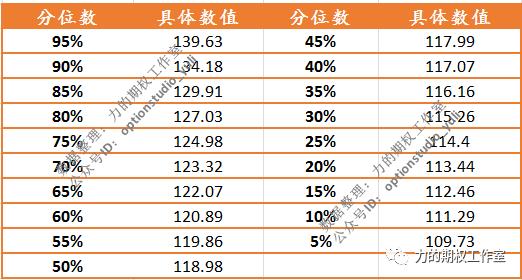 又是历史性的一周！美联储的“点阵图”才是关键的关键……