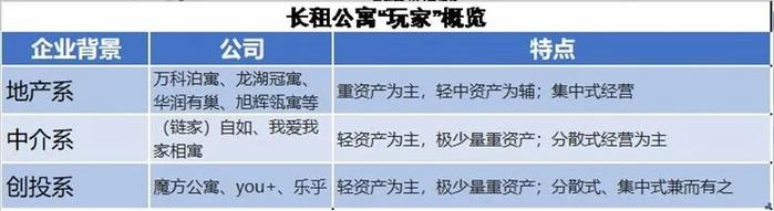 来源:观点指数整理
