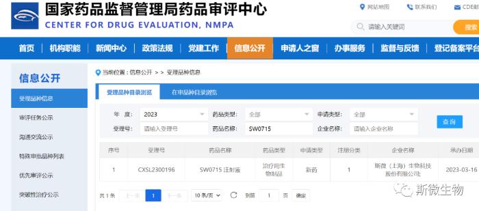 继mRNA个性化肿瘤疫苗进入临床后，国内首个编码细胞因子IL-12的非复制mRNA瘤内注射剂获IND受理，斯微生物再迎新突破