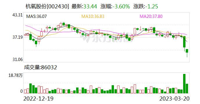 浙商证券给予杭氧股份买入评级 杭氧股份点评报告：签约旺苍县工业气体岛项目 四川市场有望取得突破