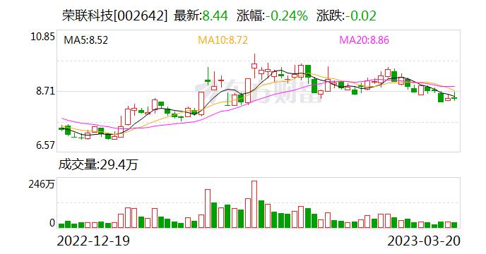 荣联科技：华大基因一直是公司的客户 前期公司有参与相关项目的搭建