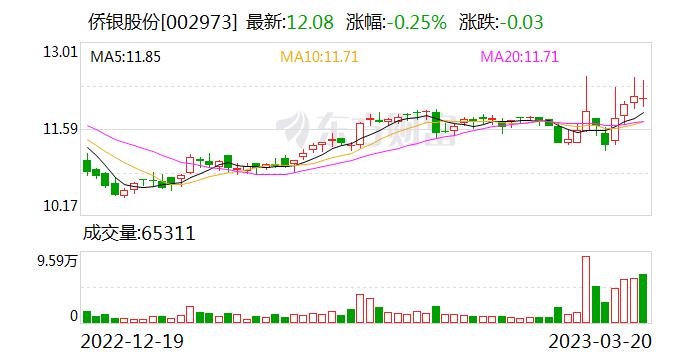 热搜！“你再给我顶一句 我立马让你走” 上市公司回应