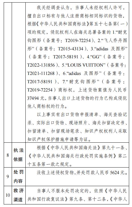 蛇口海关公示对九江诗阳科技有限公司侵犯商标专用权商品案行政处罚结果