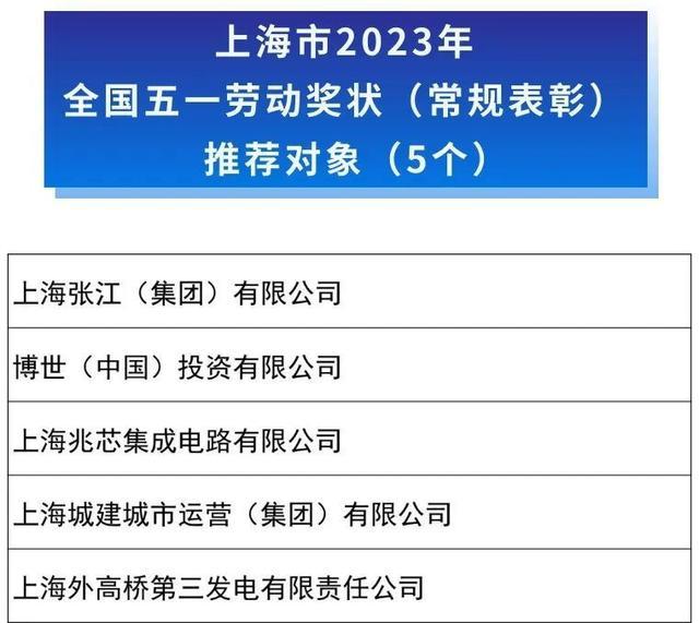 上海市2023年全国五一劳动奖和全国工人先锋号推荐对象正在公示！杨浦的她入选