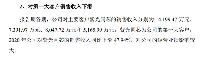 “芯片首富”虞仁荣实控的新恒汇即将上会：新产品产能利用率下降，仍计划募资扩产近7倍