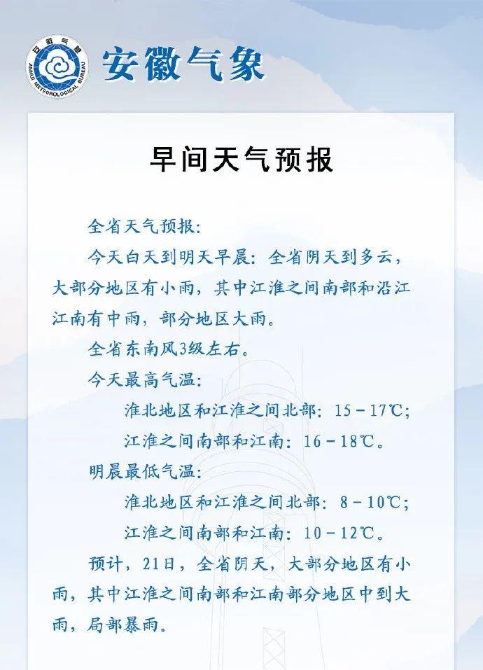 早安安徽 | 8万余岗位！安徽省国企招聘周活动来了